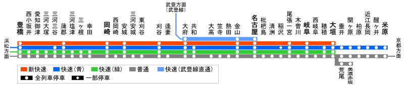 停車駅