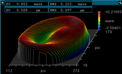 Front d'onde réel issu d'une mesure interférométrique. Ce front d'onde n'étant pas sphérique, on déduit que l'optique étudiée présente des aberrations.