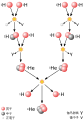 質子-質子鏈反應是太陽和比太陽轻的恆星產生能量的主要方式。
