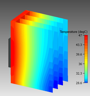 Aluminium heat sink with low efficiency cooling fins