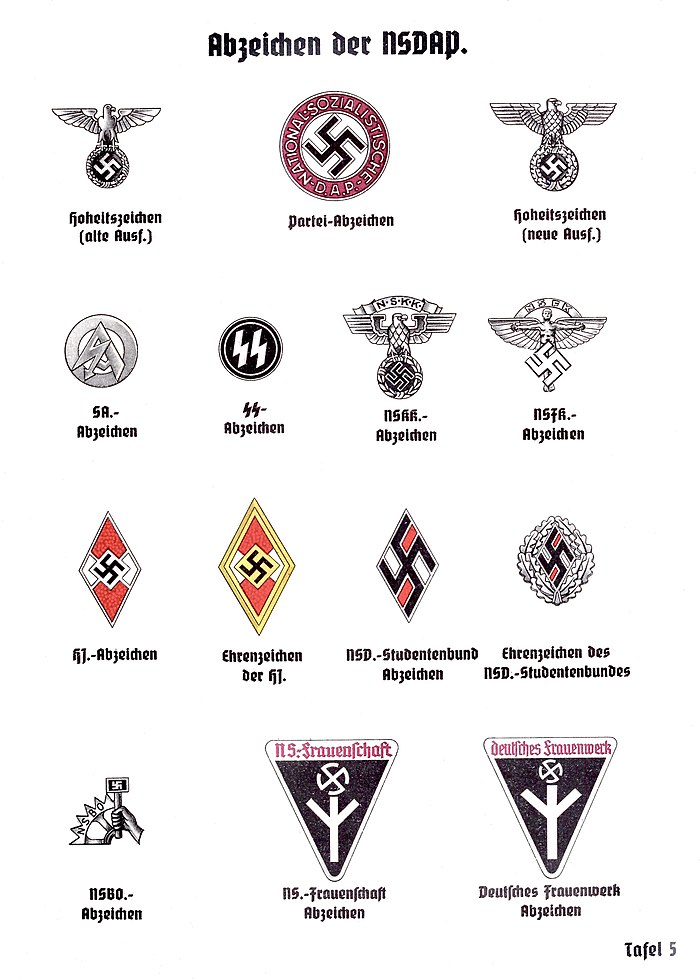 Nazi Party membership badge Partei-Abzeichen (23 mm).[9]