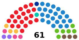 Elecciones al Parlamento Europeo de 2024 (España)