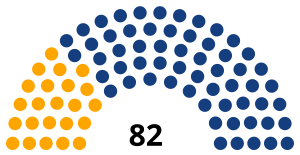 Elecciones generales de Camboya de 1966