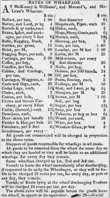 1843 rates at the Galveston Wharf