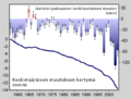 Pienoiskuva 26. kesäkuuta 2007 kello 21.02 tallennetusta versiosta