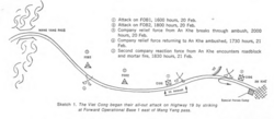 Map Sketch of February Attack on Route 19 and An Khe.