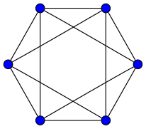 Octaedro '"`UNIQ--postMath-00000039-QINU`"', '"`UNIQ--postMath-0000003A-QINU`"'