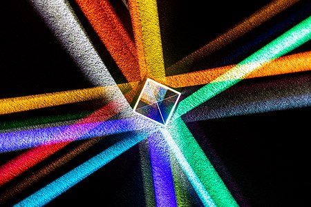 Dichroic prism, by XRay
