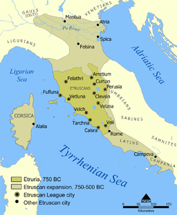 Location of Etruscan civilization