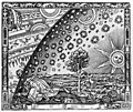 Image 58Flammarion engraving, unknown author (from Wikipedia:Featured pictures/Artwork/Others)