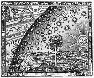 Flammarion engraving, unknown author