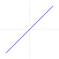 Pienoiskuva 23. marraskuuta 2005 kello 10.58 tallennetusta versiosta