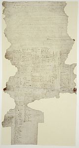 Treaty of Waitangi, by William Hobson, James Freeman, James Busby, Henry Williams and Edward Marsh Williams