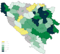 Percentage of Yugoslavs per districts, 1953