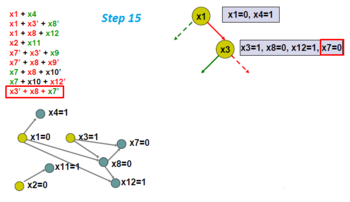 Back jump and set variable values accordingly.