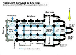Iglesia de la abadía de Charlieu.[24]​ Planta de cruz latina.