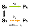 Vorschaubild der Version vom 22:24, 10. Aug. 2011