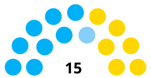 Elecciones municipales de Guayaquil de 2023