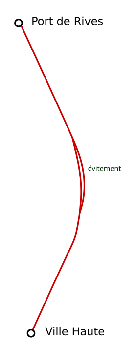 Voir la carte de la ligne.