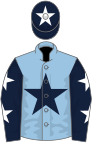 Light blue, dark blue star, dark blue sleeves, white stars, dark blue cap, white star