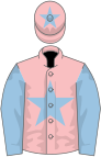 Pink, light blue star and sleeves, light blue star on cap