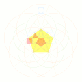 互いに合同な正方形を活用して黄金比の線分を作り出せることを示した図。図中では同じ長さの辺を持つ正三角形・正四角形（正方形）・正五角形も示されている。