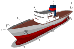Schéma d'un navire