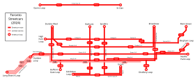 Image illustrative de l’article Tramway de Toronto