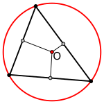För en spetsvinklig triangel ligger omskrivna cirkelns mittpunkt inuti triangeln