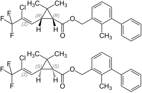 Image illustrative de l’article Bifenthrine