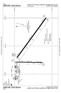 FAA Airport Diagram