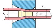 Волочение с короткой свободной оправкой с конусом