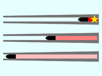 通常の砲身。★は炸薬燃焼による爆発、色の濃さはガスの圧力