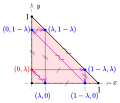 Thomsen-Fig.: Beweis