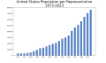 Thumbnail for version as of 19:27, 12 February 2021