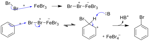 苯發生溴化反應的機理