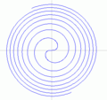 Espiral de Fermat