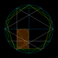 同一の正円（青色）に内接する正五角形（黄色）と正六角形（緑色）を活用して黄金長方形（橙色）を作り出す例。