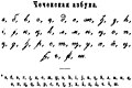 The 1888 Chechen alphabet by Peter von Uslar, with cil, an alternate form is tse with comma.