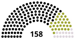 Elecciones vicepresidenciales de Guatemala de mayo de 2015