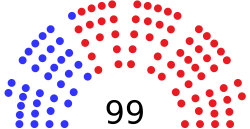 Ohio_House_Diagram_2021_-_2023.svg