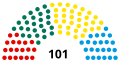 Vignette pour la version du 4 mars 2019 à 05:11