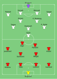 Alineación inicial