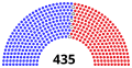 November 3, 2019 – December 19, 2019