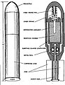 Schematic of Wurfgranate Patrone 326 components