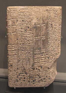 Tablette de la liste lexicale á.A = nâqu, servant pour la lecture des logogrammes sumériens. Un colophon indique le rangement de la tablette, dans la bibliothèque du temple d'Ishtar à Uruk (VIe siècle av. J.-C.). Musée du Louvre.