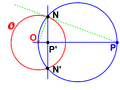 점 P의 반전인 P'는 원 O의 외부에 그려진다. r은 원 O의 반지름이다. 직각삼각형 OPN과 OP'N은 두 ∆s에 ∠NOP로 인해 닮음이며, 선 OP는 r과, r은 OP'와 비례 관계이다.