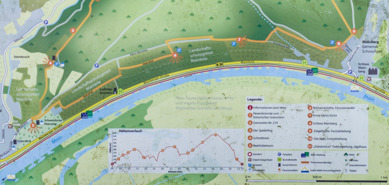 Vorderes Höllental und Mainleite mit Wanderwegen und Aussichtspunkten