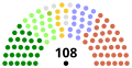 3 Jan 2011 to end