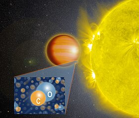 L'exoplanète WASP-18b − avec un haut niveau de concentration en monoxyde de carbone détecté dans sa stratosphère (vue d'artiste)[1].